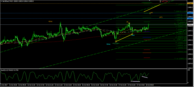 Click to Enlarge

Name: Ger30Dec (m15).png
Size: 54 KB