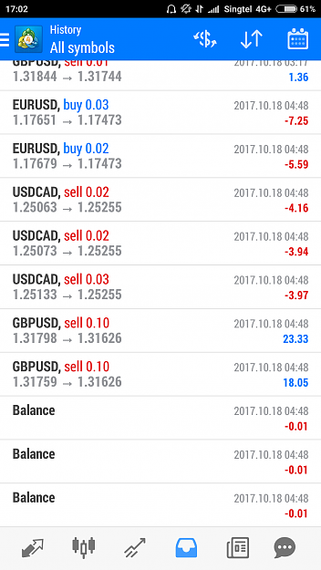 Click to Enlarge

Name: Screenshot_2017-10-18-17-02-34-057_net.metaquotes.metatrader4.png
Size: 193 KB