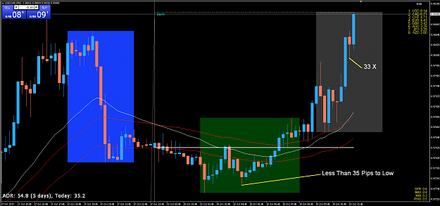 Click to Enlarge

Name: UsdChf.png
Size: 71 KB