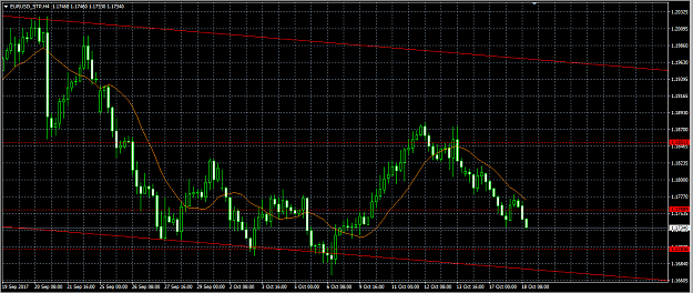 Click to Enlarge

Name: eurusd h4.png
Size: 31 KB
