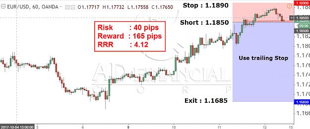 Click to Enlarge

Name: EURO TRADE RECOMMENDATION2.jpg
Size: 108 KB