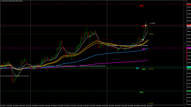Click to Enlarge

Name: USDCHFM15.png
Size: 73 KB