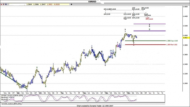 Click to Enlarge

Name: eurusd-h417.jpg
Size: 118 KB