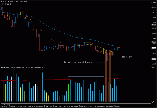 Click to Enlarge

Name: 2009-05-28_1_eurusd.gif
Size: 26 KB