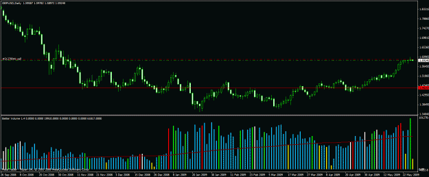 Click to Enlarge

Name: gbp.gif
Size: 28 KB