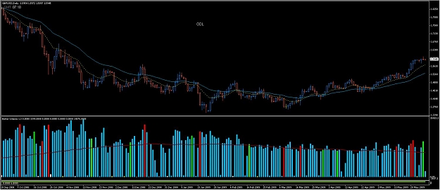 Click to Enlarge

Name: 2009-05-28_2_gbpusd.jpg
Size: 126 KB