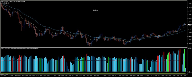 Click to Enlarge

Name: 2009-05-28_3_gbpusd.jpg
Size: 119 KB