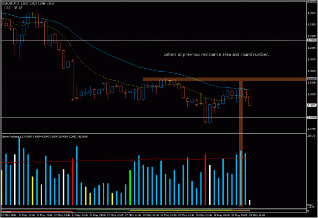 Click to Enlarge

Name: 2009-05-28_eurjpy_8fgrgs.gif
Size: 26 KB