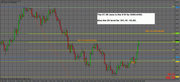 Click to Enlarge

Name: yen-thru50%.gif
Size: 37 KB