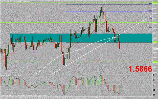 Click to Enlarge

Name: gbpusd 1h.gif
Size: 23 KB