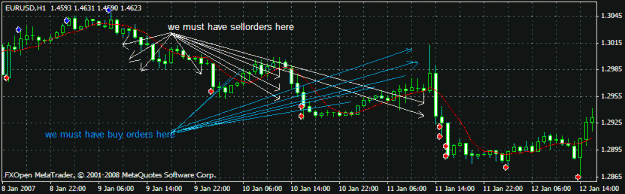 Click to Enlarge

Name: chart.gif
Size: 17 KB