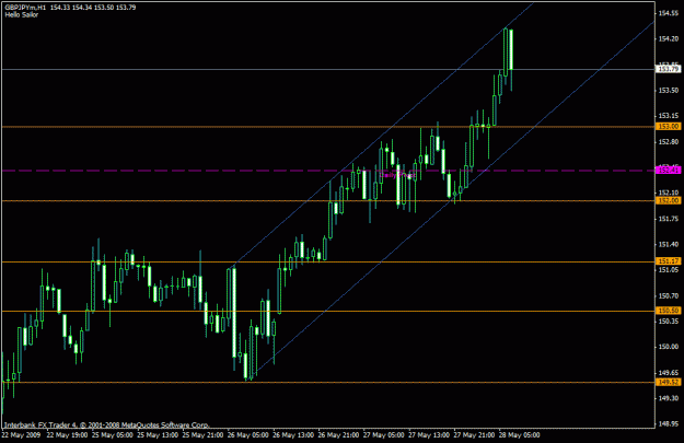 Click to Enlarge

Name: gbpjpy.gif
Size: 18 KB