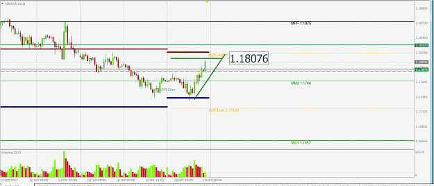 Click to Enlarge

Name: eurusd19.PNG
Size: 47 KB