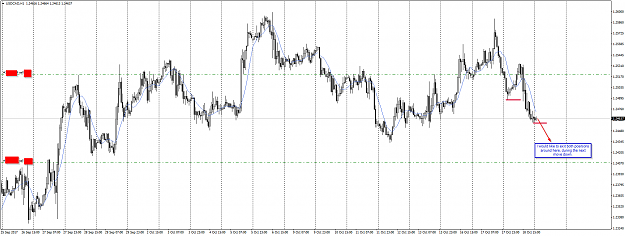 Click to Enlarge

Name: USDCADH1.png
Size: 82 KB