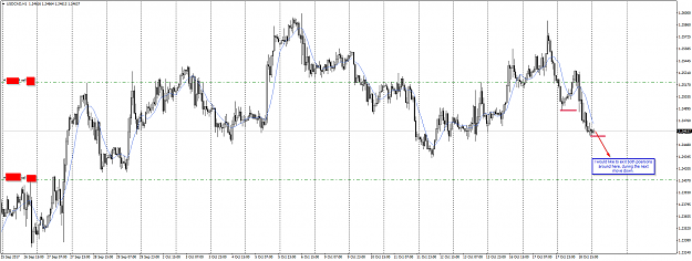 Click to Enlarge

Name: USDCADH1.png
Size: 82 KB