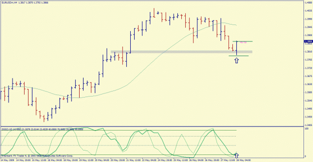 Click to Enlarge

Name: eurusd.gif
Size: 21 KB