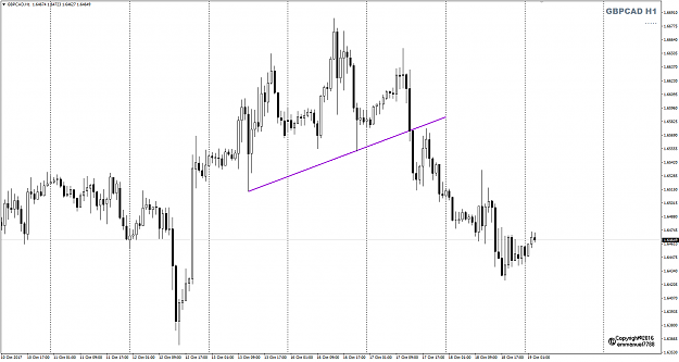 Click to Enlarge

Name: GBPCAD Week 42 Oct 18 MC3 breakout.png
Size: 30 KB