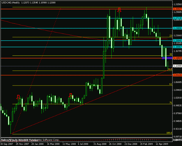 Click to Enlarge

Name: eurcadw.gif
Size: 14 KB