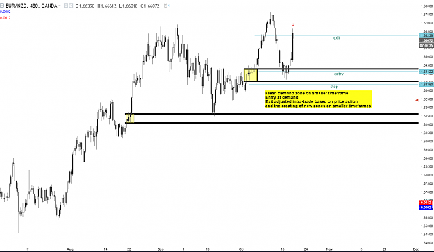 Click to Enlarge

Name: eurnzd 8hr.PNG
Size: 54 KB