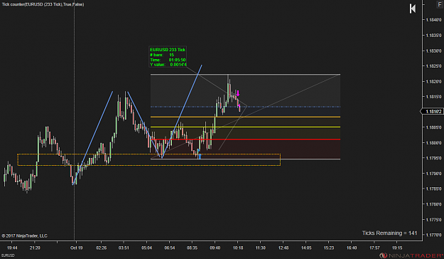Click to Enlarge

Name: EURUSD (233 Tick) 4.png
Size: 48 KB