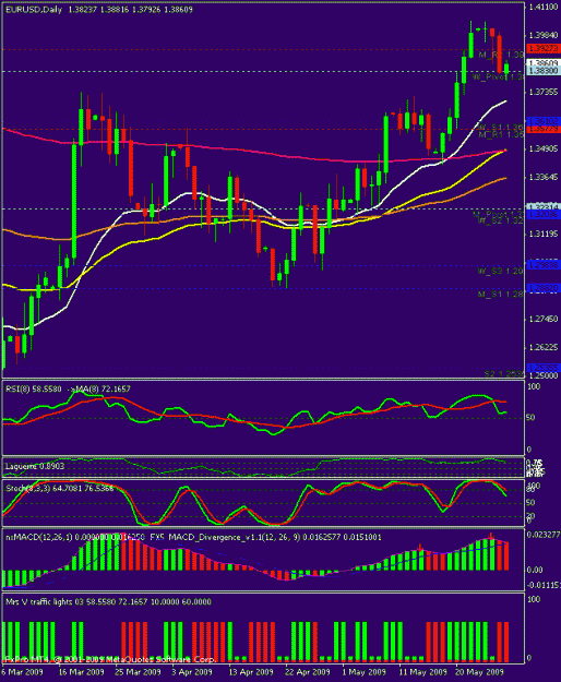 Click to Enlarge

Name: eu daily.gif
Size: 22 KB