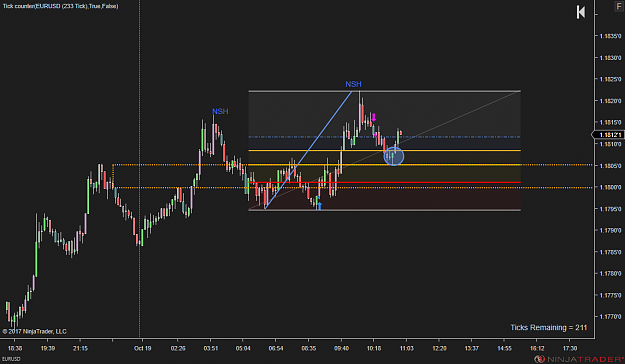 Click to Enlarge

Name: EURUSD (233 Tick) 5.png
Size: 39 KB