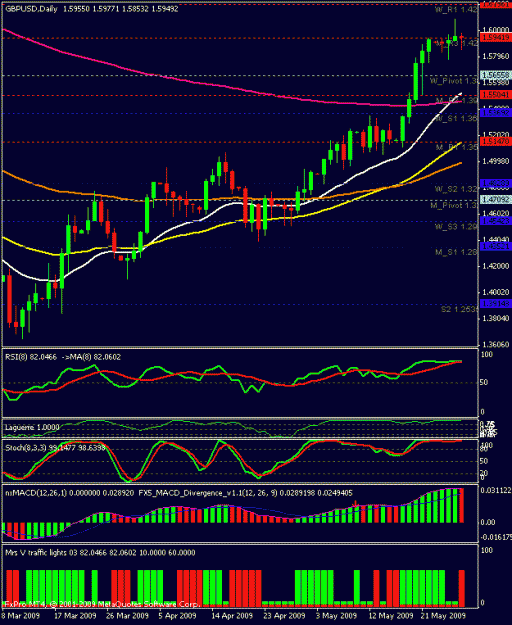 Click to Enlarge

Name: gu daily.gif
Size: 21 KB
