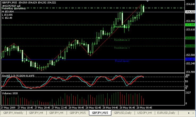 Click to Enlarge

Name: M15.JPG
Size: 69 KB