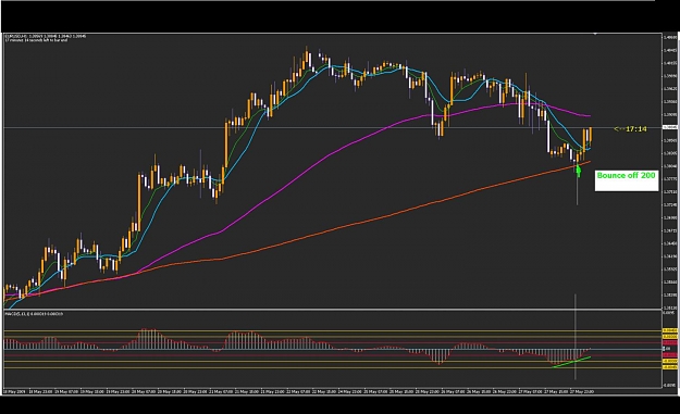 Click to Enlarge

Name: eurusd.jpg
Size: 123 KB