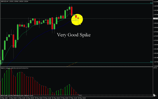 Click to Enlarge

Name: gbpusd(28 may).gif
Size: 19 KB