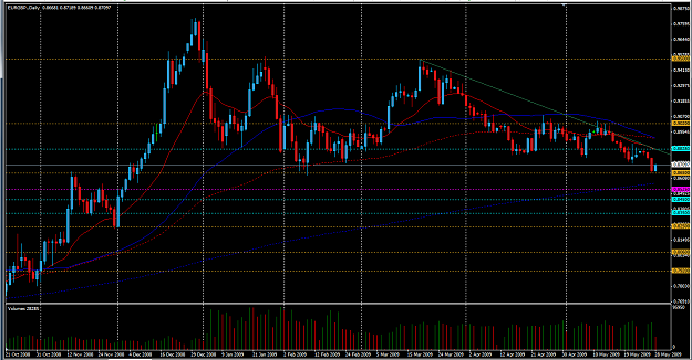 Click to Enlarge

Name: EURGBP SR 2.png
Size: 40 KB