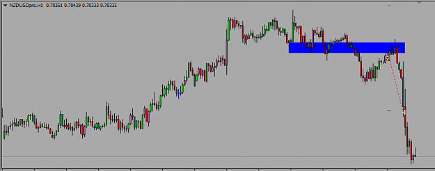 Click to Enlarge

Name: NZDUSD1hr.png
Size: 15 KB