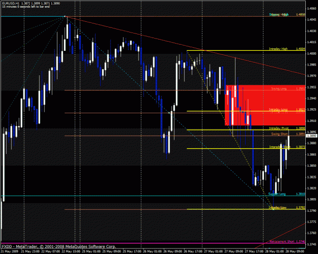 Click to Enlarge

Name: eurusd.gif
Size: 38 KB