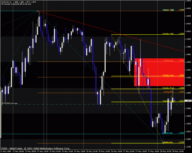 Click to Enlarge

Name: eurusd.gif
Size: 39 KB