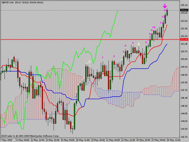 Click to Enlarge

Name: gbpjpy.gif
Size: 21 KB