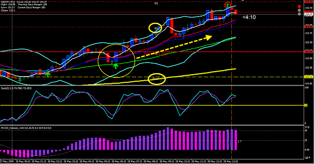 Click to Enlarge

Name: GBPJPY.png
Size: 56 KB