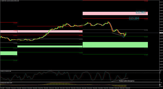 Click to Enlarge

Name: USDJPYM15upday.png
Size: 58 KB