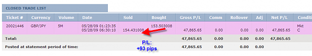 Click to Enlarge

Name: WEDNESDAY SUMMARY.png
Size: 17 KB