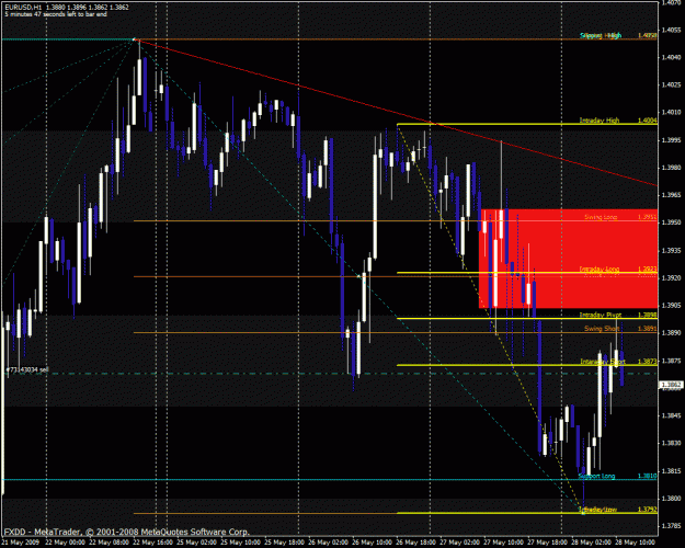 Click to Enlarge

Name: eurusd.gif
Size: 39 KB