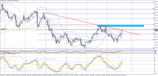 Click to Enlarge

Name: EURUSD..H4.png
Size: 98 KB