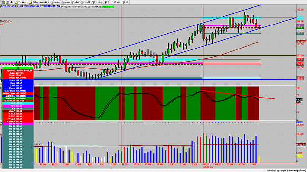 Click to Enlarge

Name: GBPJPY3MIN164.png
Size: 200 KB
