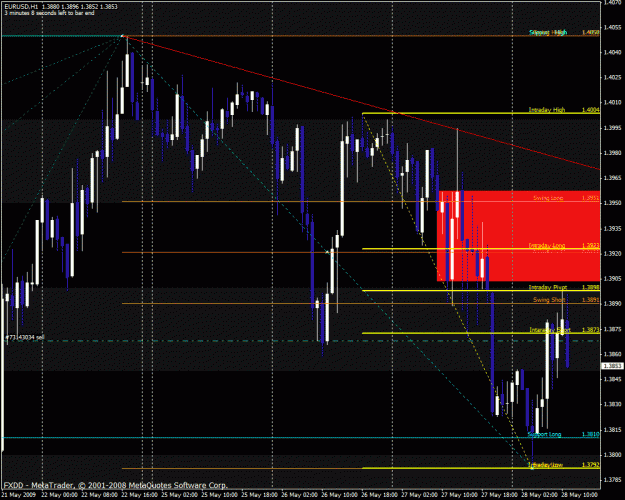 Click to Enlarge

Name: eurusd.gif
Size: 39 KB