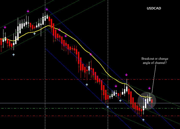 Click to Enlarge

Name: USDCAD.jpg
Size: 96 KB