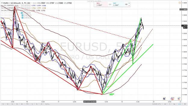 Click to Enlarge

Name: EURO EN COURS 3.jpg
Size: 202 KB