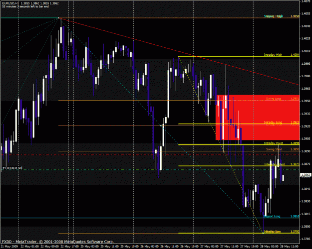 Click to Enlarge

Name: eurusd.gif
Size: 39 KB
