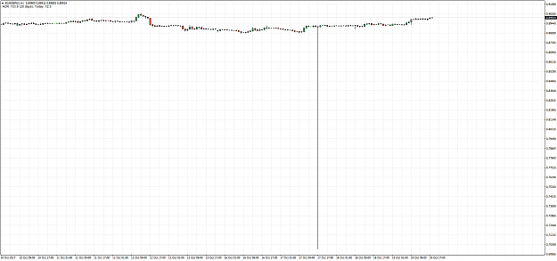 Click to Enlarge

Name: EURGBP(£)H1.png
Size: 43 KB