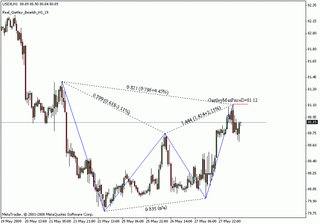 Click to Enlarge

Name: forex.gif
Size: 13 KB