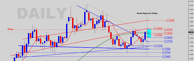 Click to Enlarge

Name: EURUSD-D-Analysis.png
Size: 40 KB
