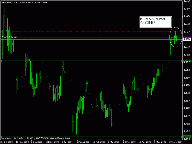 Click to Enlarge

Name: gbpusd.GIF
Size: 15 KB