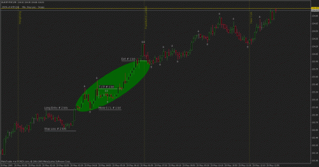 Click to Enlarge

Name: eur jpy.gif
Size: 21 KB